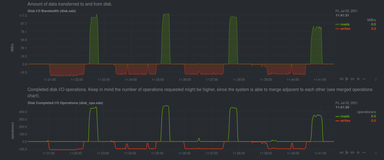 rpi_ssd_4M