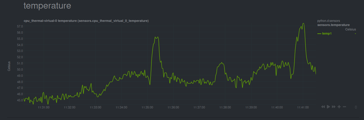 rpi_ssd_4M