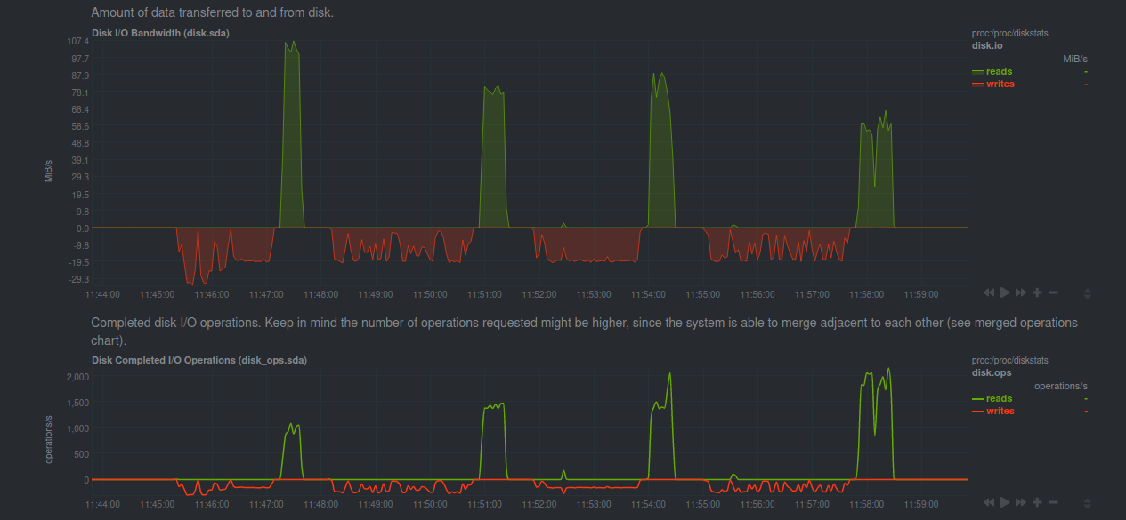 rpi_ssd_4M